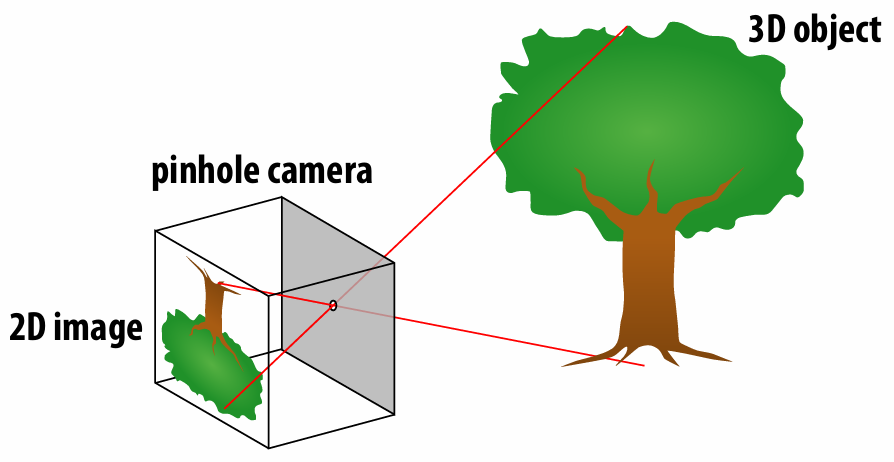image-20250717205256190